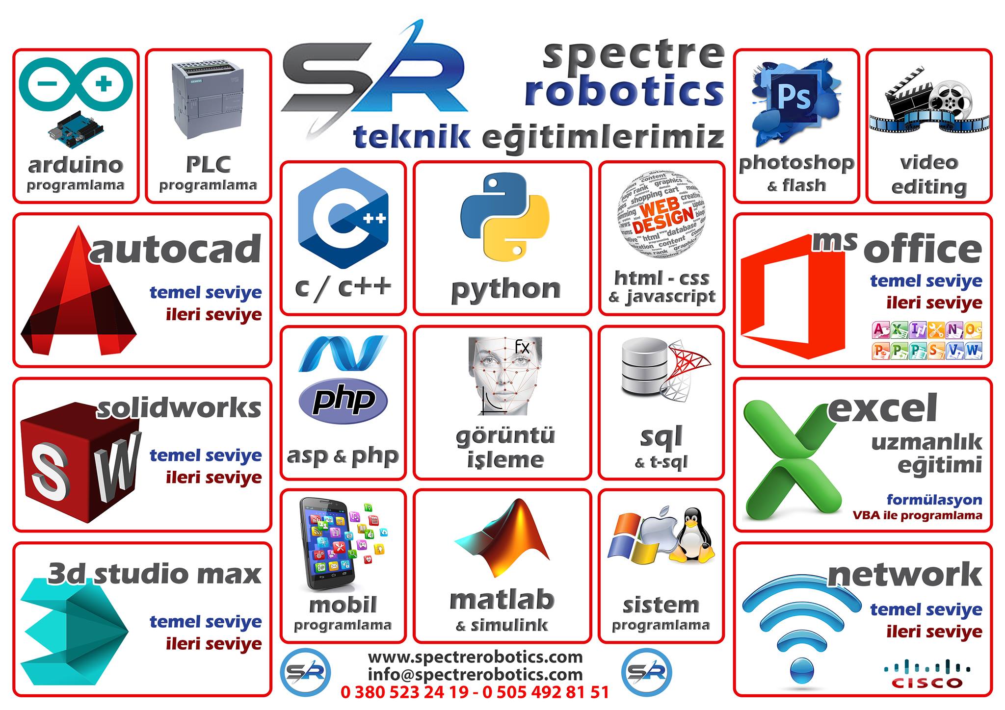 Spectre Robotics | Düzce