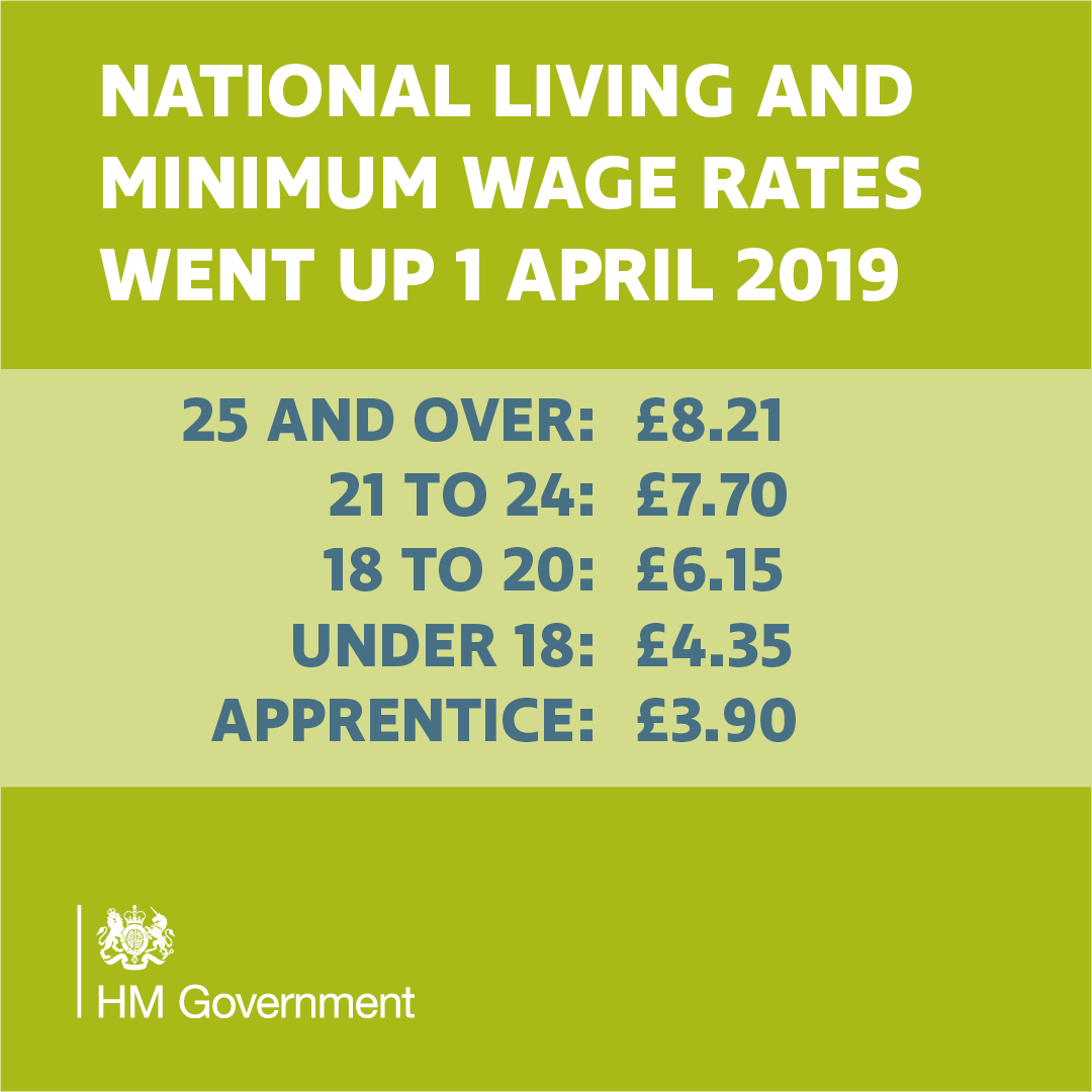 National Living And Minimum Wage Posts Facebook