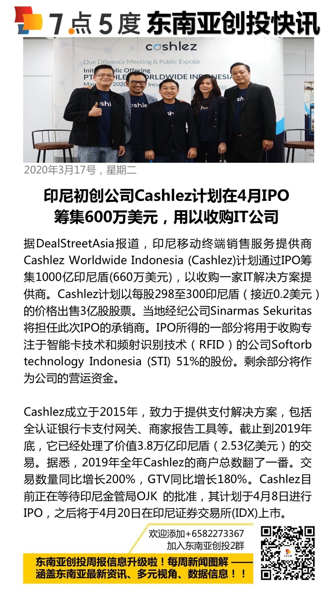 7 5 Degree Indonesia S Cashlez To Raise 6m In April Ipo To Buy It Firm 印尼初创公司cashlez计划在4月ipo中筹集600万美元 用以收购it公司 Facebook