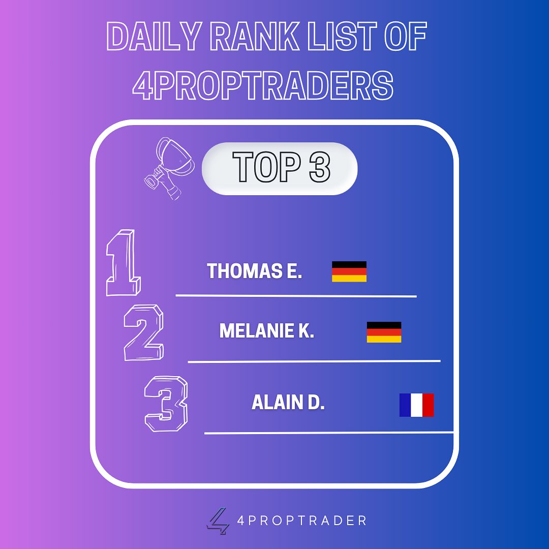 4PropTrader - 📊 Presenting the Daily Rank List of our Top... | Facebook