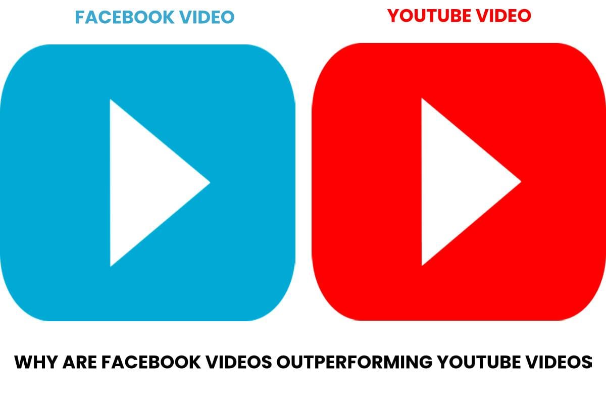 WorldWide All Videos | Facebook