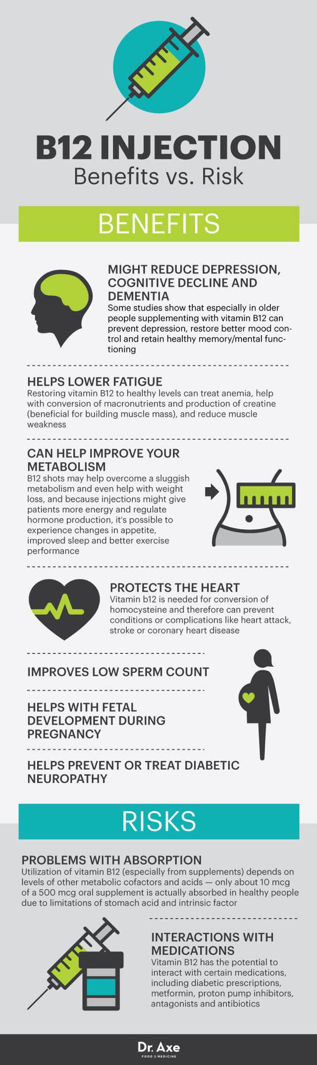 b12 injections and chronic fatigue 🩺 Signs You Might Need a Test 😴 Always tired — even after sleep? is often the first sign of low B12. 😶‍🌫️ Looking paler than usual? B12 is key copper peptide