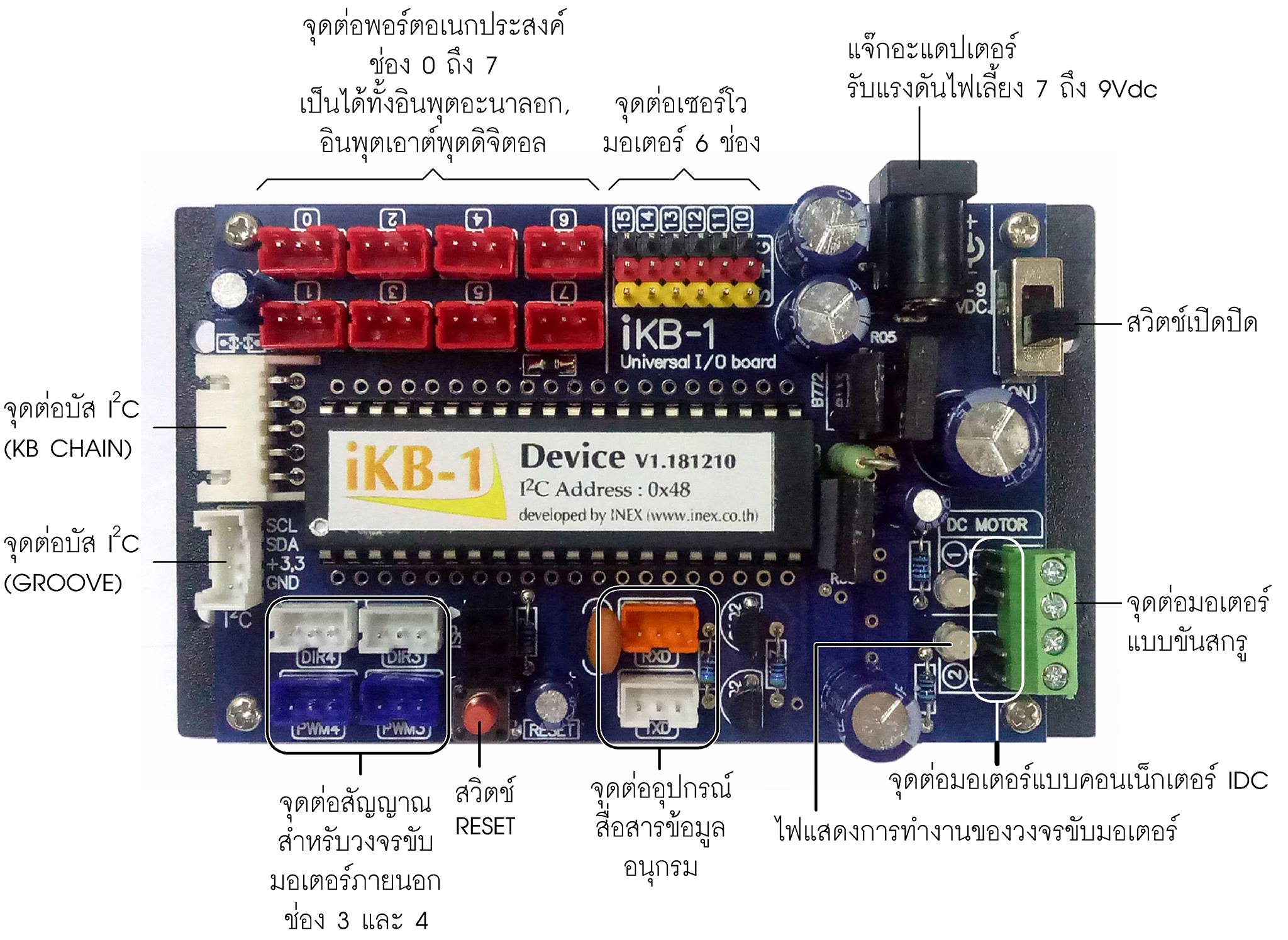 INEX - ได้เวลา iKB-1 บอร์ดขยายพอร์ตอินพุตเอาต์พุตสำหรับ... | Facebook