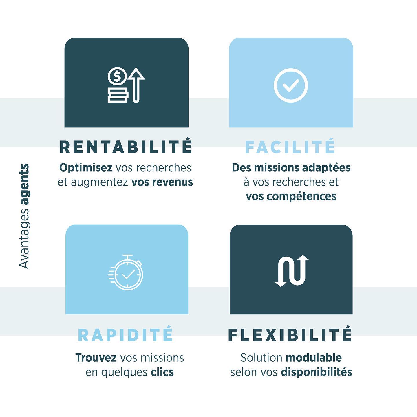 LBPS - 4 bonnes raisons d’utiliser LBPS quand on est agent... | Facebook
