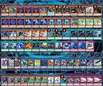 dark warrior deck yugioh Complete Custom for Yu-Gi-Oh! Dark warrior guardragon orcust 6th