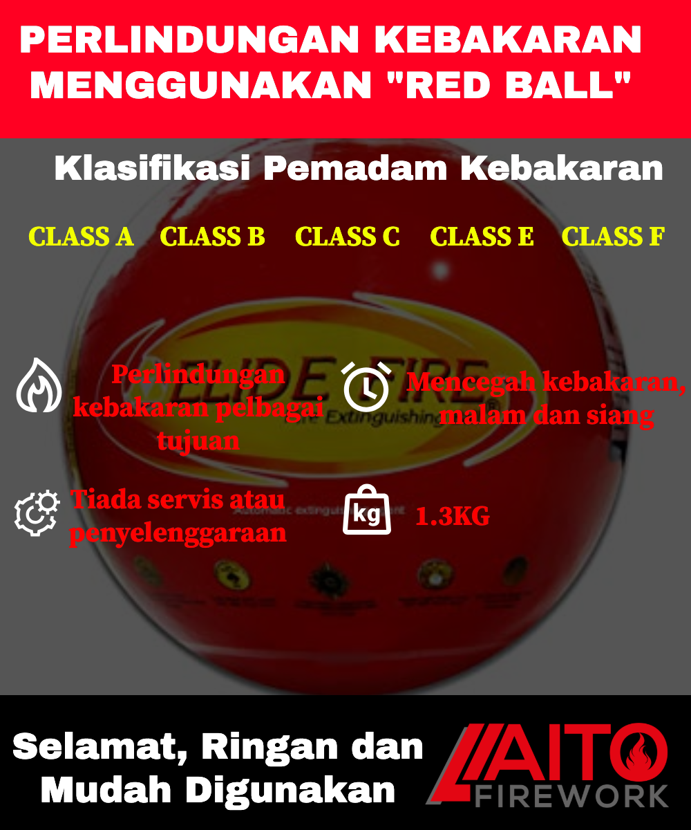 Alat Pemadam Api Murah | Kuala Lumpur