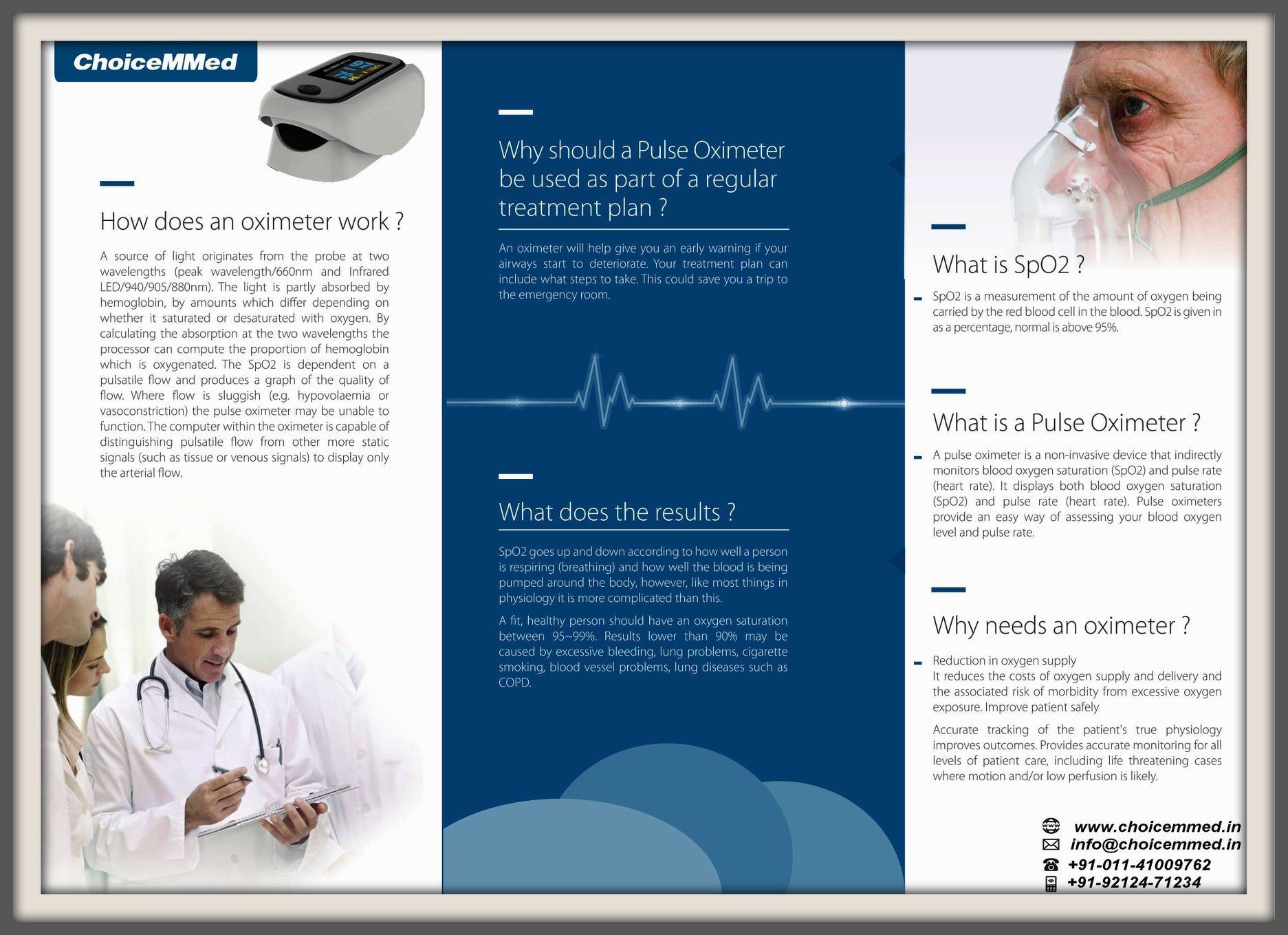 ChoiceMMed India - What is a pulse oximeter? What is Spo2? How does ...