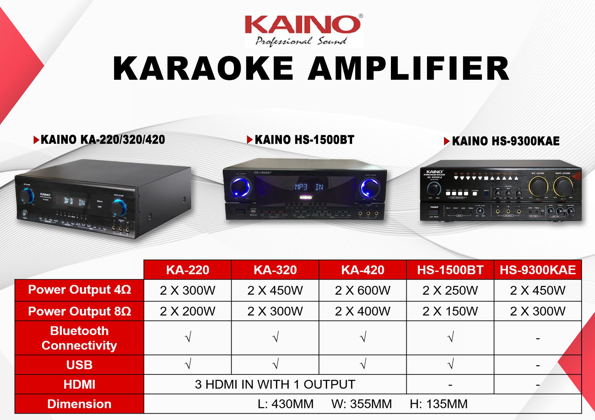 KAINO Professional Sound | Cheras, Selangor