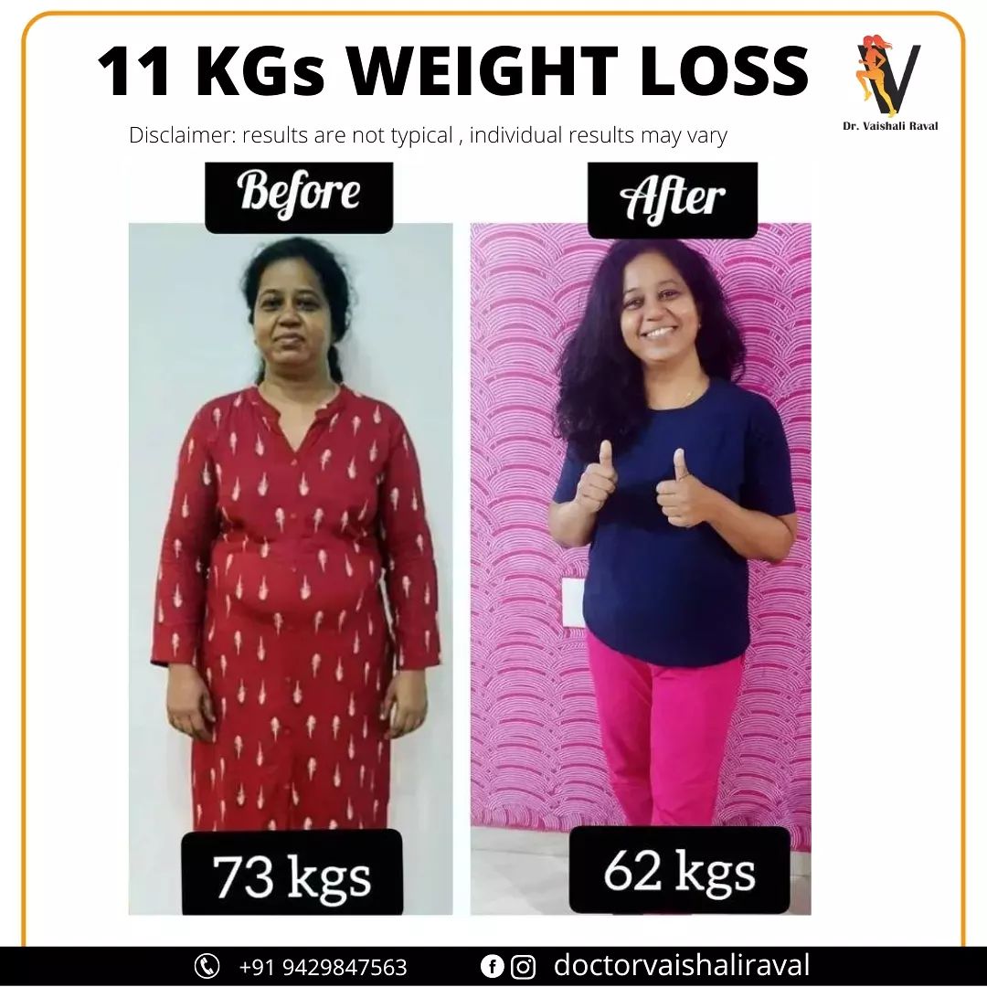 Dr Vaishali Raval