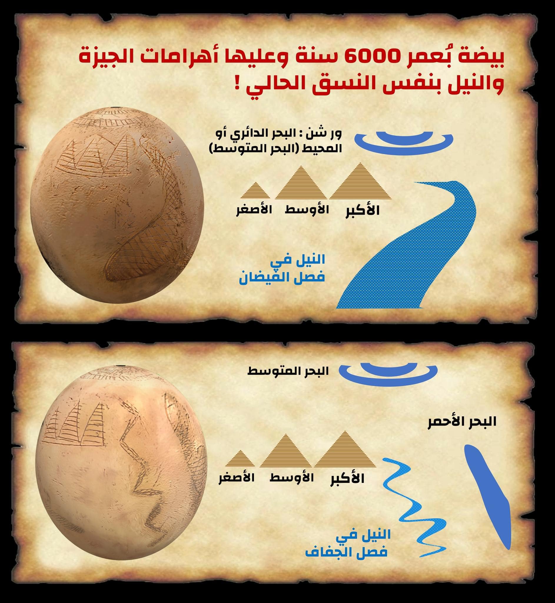 أرض التاريخ 🇪🇬🇪🇬 Ancient Egypt | رسم على بيضة نعامة يعود بُعمر ...