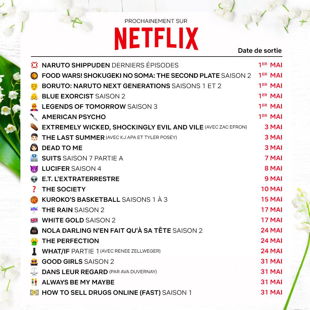 Boruto Shippuden Date De Sortie Sur Netflix