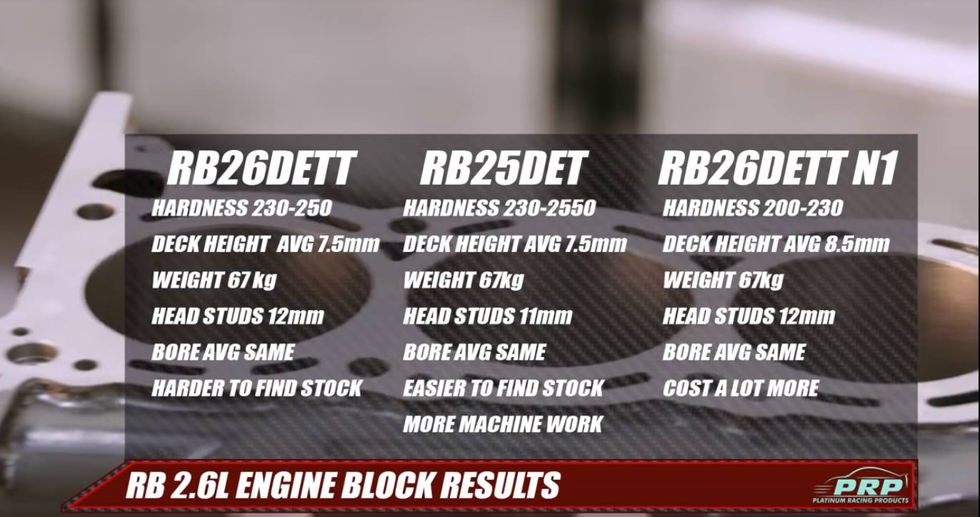 Hey did you know the nissan e23 also came with a 2.0 turbo diesel