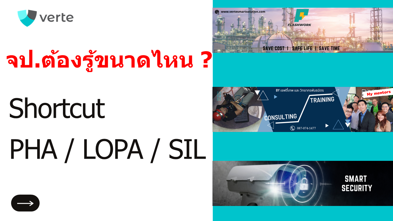 📌จป.ควรรู้เรื่อง... - Safety Lnw - เซฟตี้เทพ | Facebook