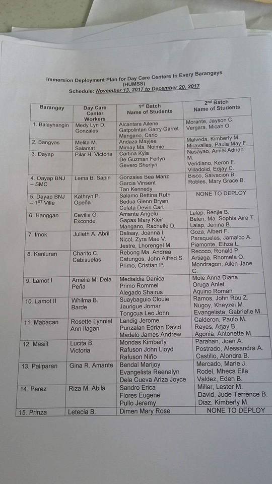 Attention: All Grade 12 Humss and Abm Students Here are the lists of ...
