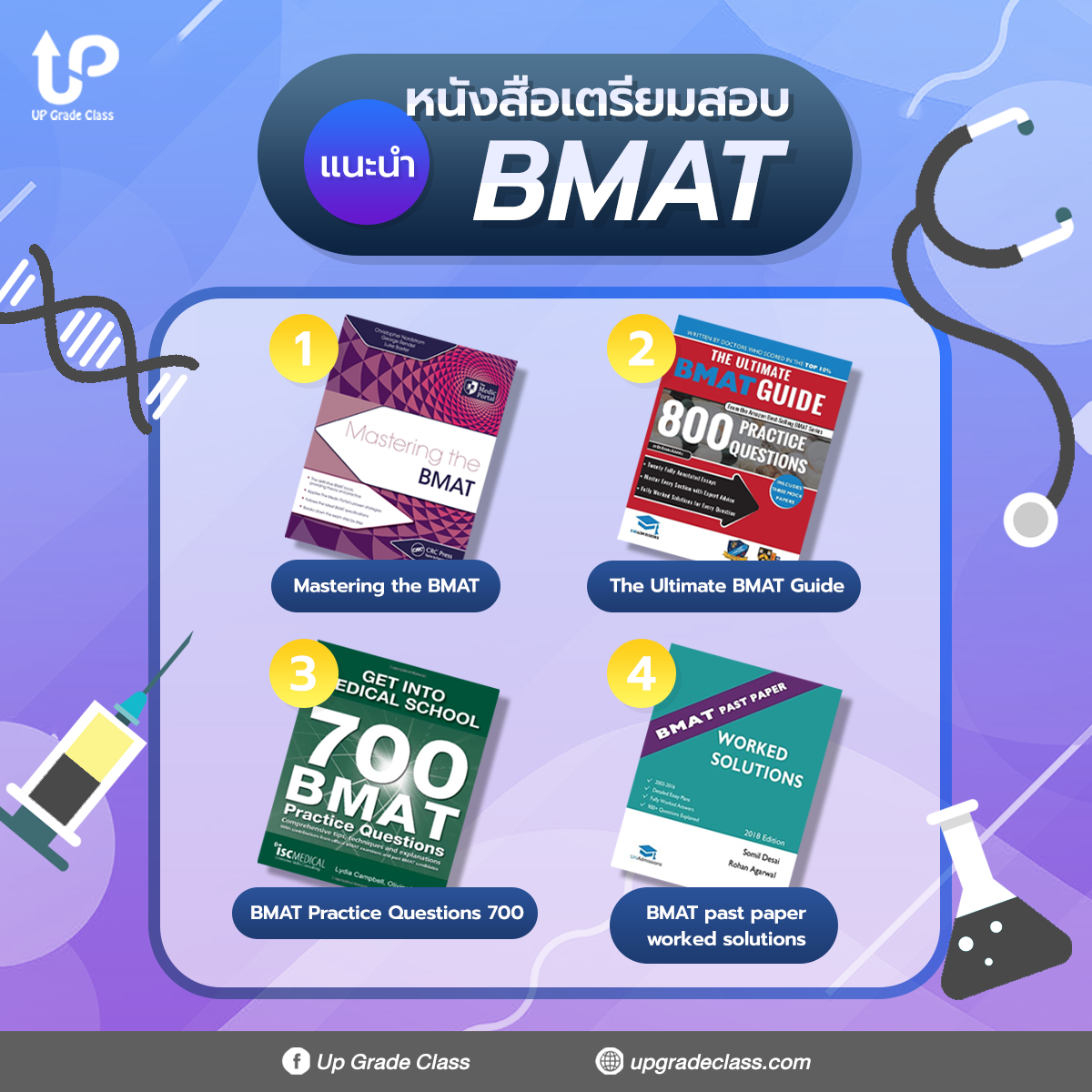 💊 #แนะนำหนังสือBMAT BMAT ข้อสอบพิชิตแพทย์อินเตอร์ ที่น้องหลายคนเป็น ...