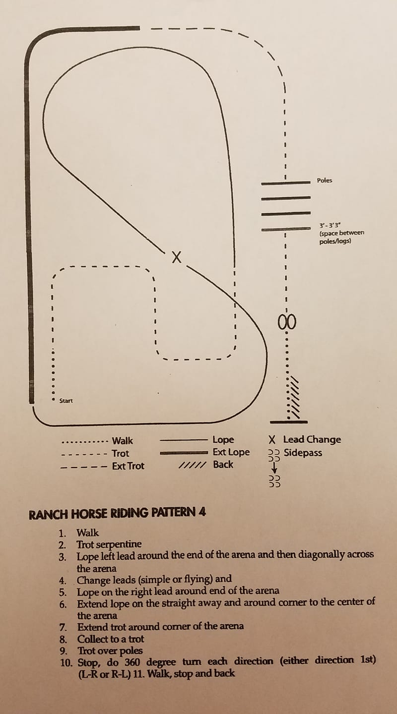 Ranching for SANTA