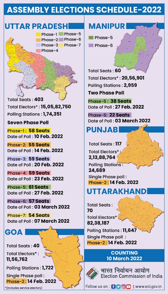 Check out the poll schedule... - Election Commission of India | Facebook