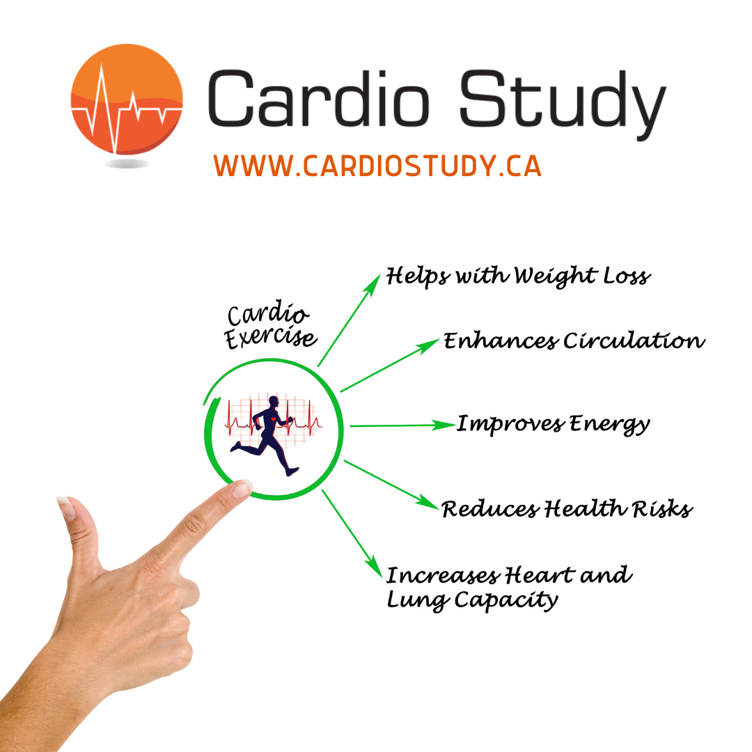 Cardio Study - 8 Best Cardio Workouts You Can Do At Home... | Facebook