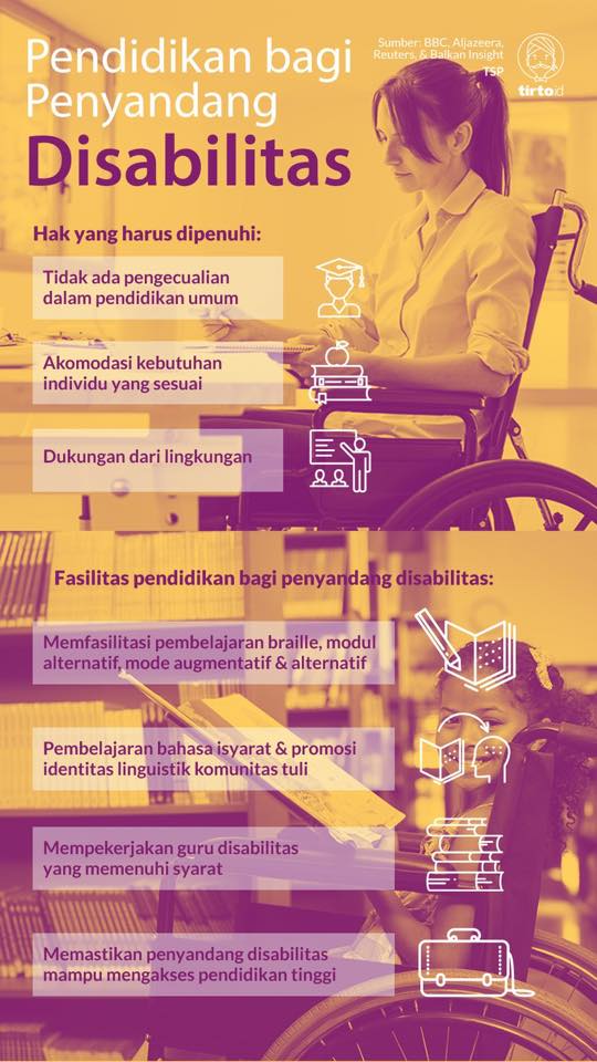 Sumber:... - Pusat Layanan Disabilitas Universitas Brawijaya | Facebook