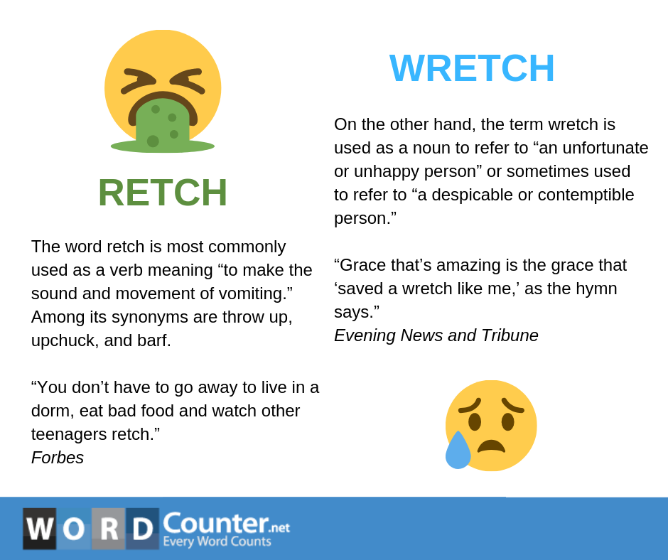 English Grammar - Retch or wretch?