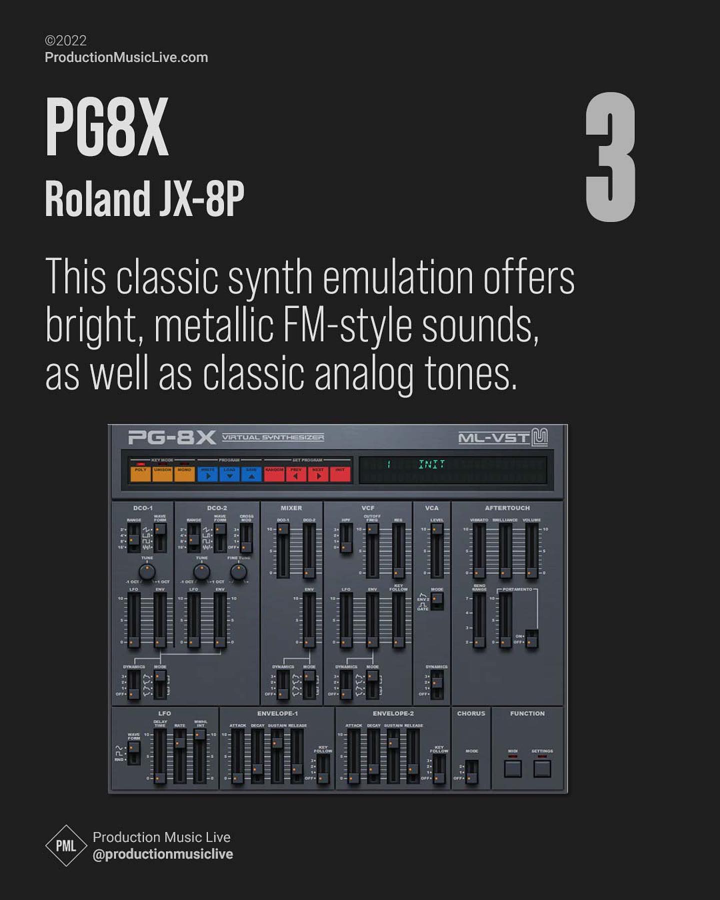 Production Music Live added a new... - Production Music Live