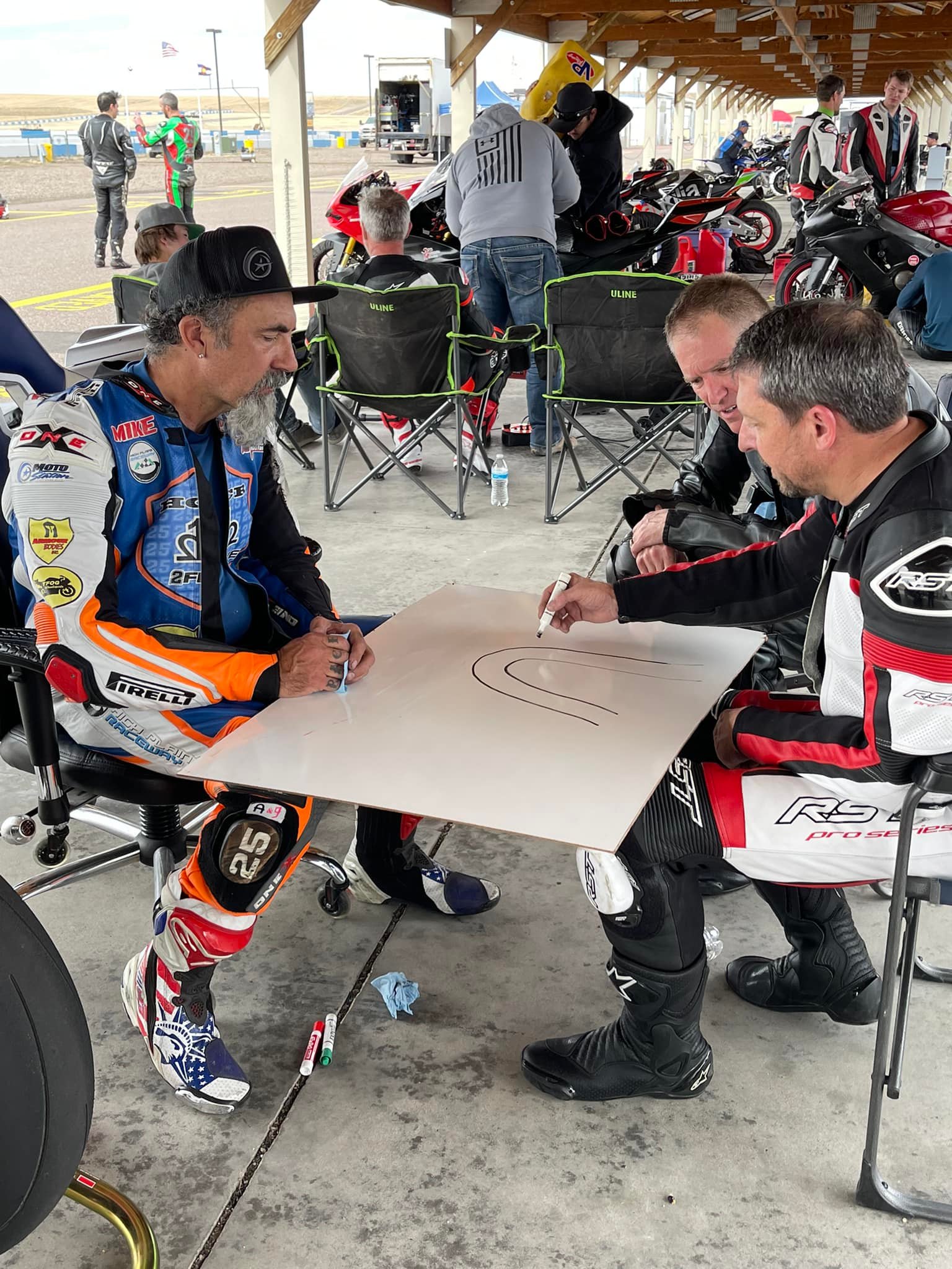 Advanced Rider Coaching