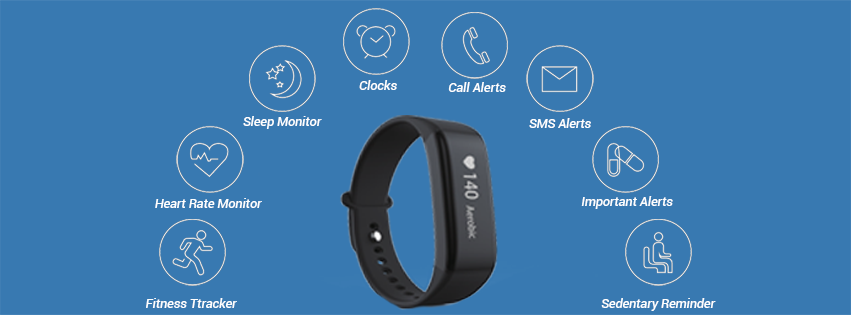 Core Smart Bands