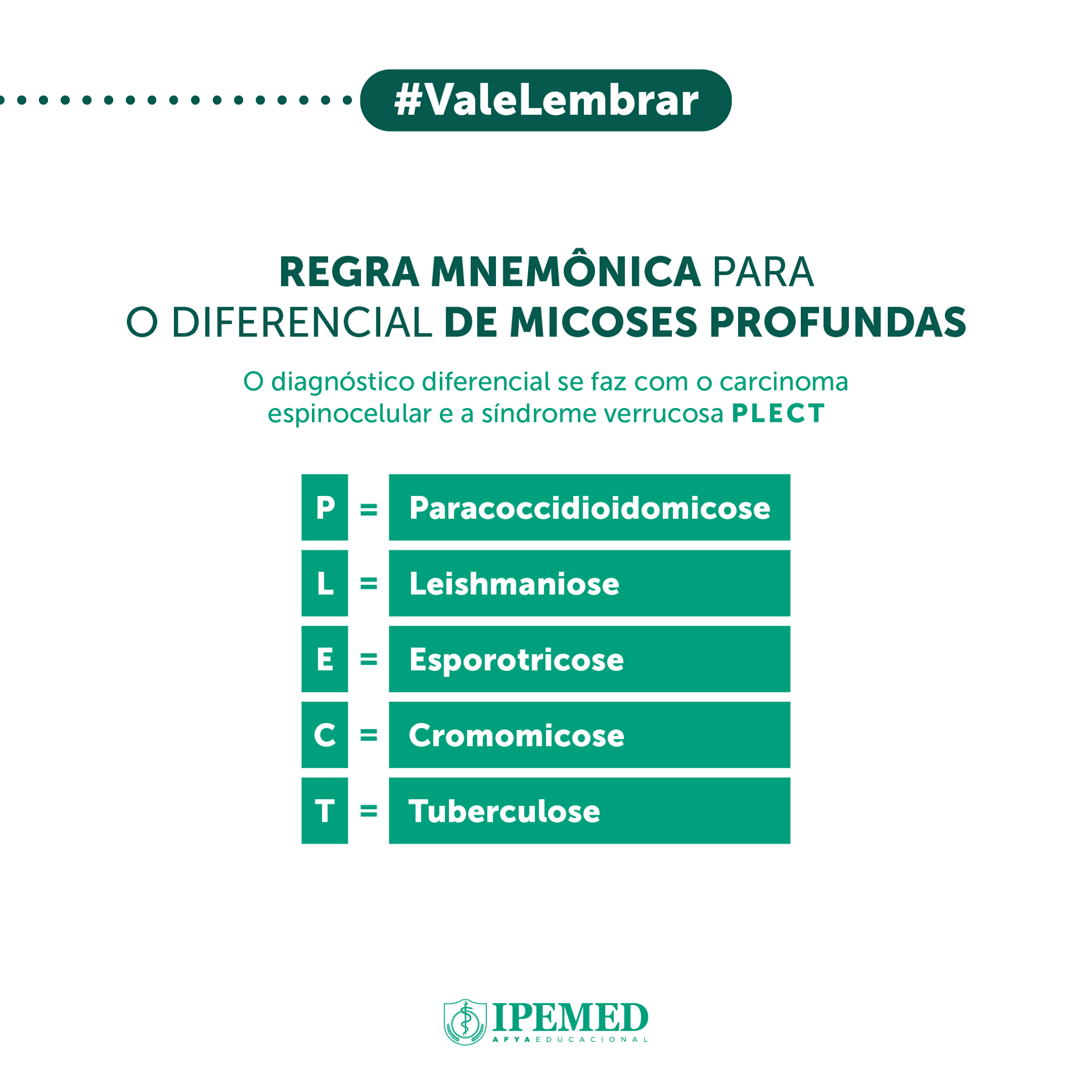 Afya Educação Médica - #valelembrar O exame micológico direto em KOH 10 ...