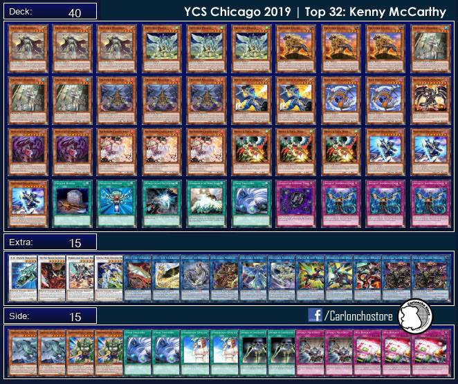 yugioh cards chicago Playing Yu-Gi-Oh! Championship Series Chicago, IL