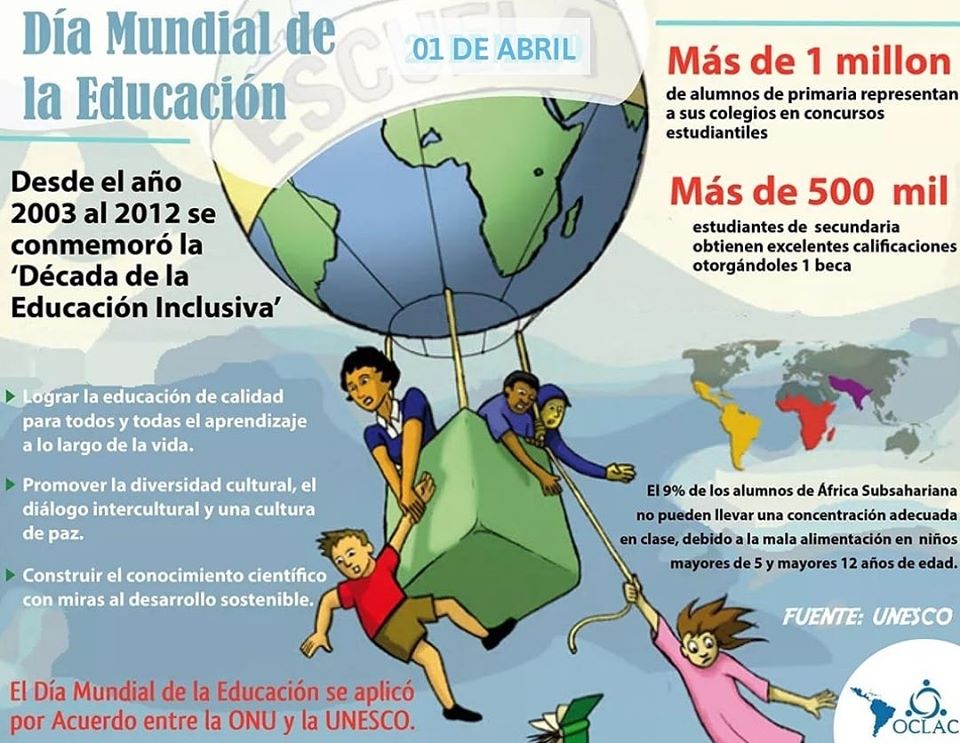 🌐... - Oclac- Organización Latinoamericana de Consumidores | Facebook