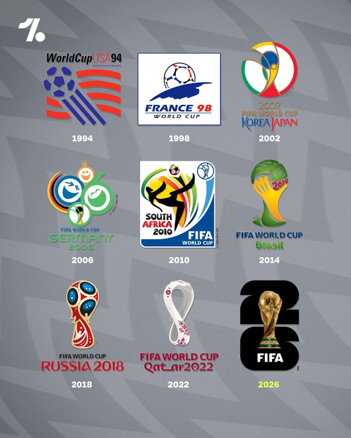 The 2023 World Cup logo officially revealed!