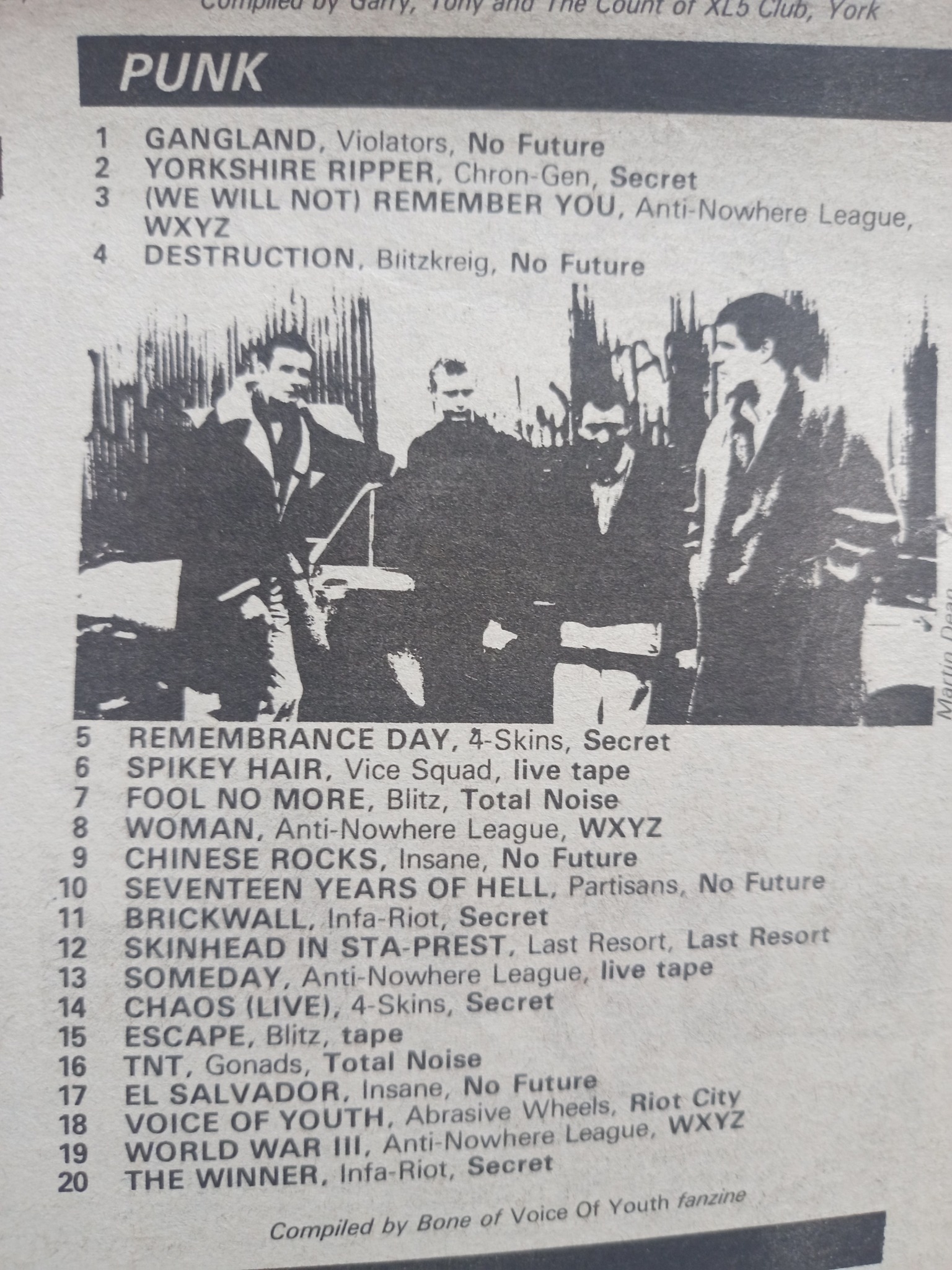 Vice Squad OFFICIAL group | In the Punk chart, July 17th 1982 issue of ...