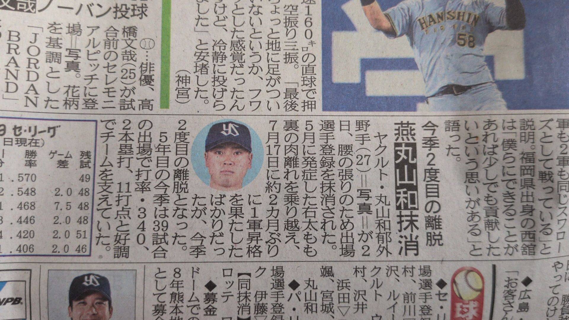怪我ですか😭