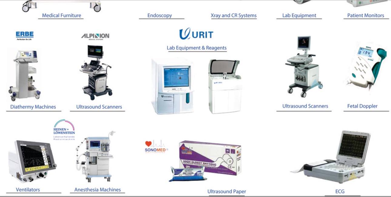 Medequip U Ltd | Kampala