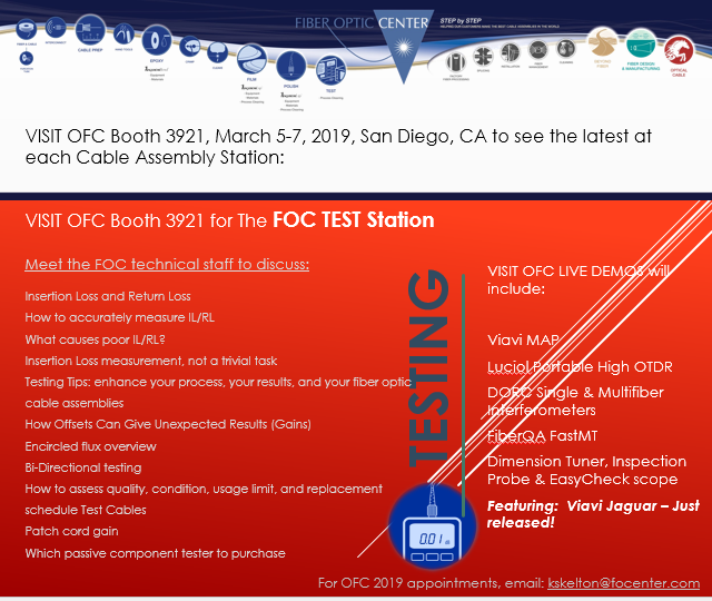 Fiber Optic Center - VISIT OFC Booth 3921 for The FOC TEST Station LIVE ...