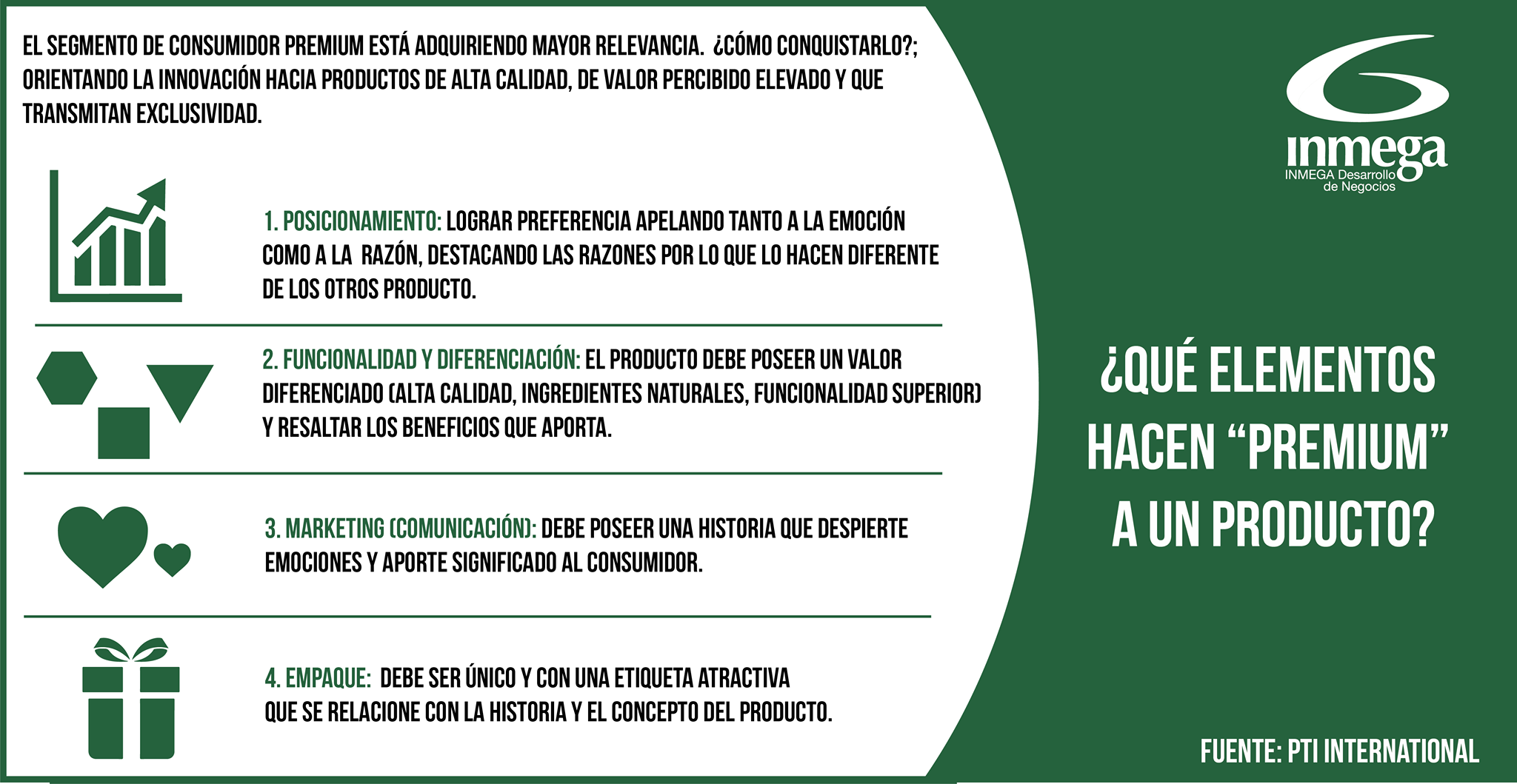 La compra de un producto... - Inmega Desarrollo de Negocios