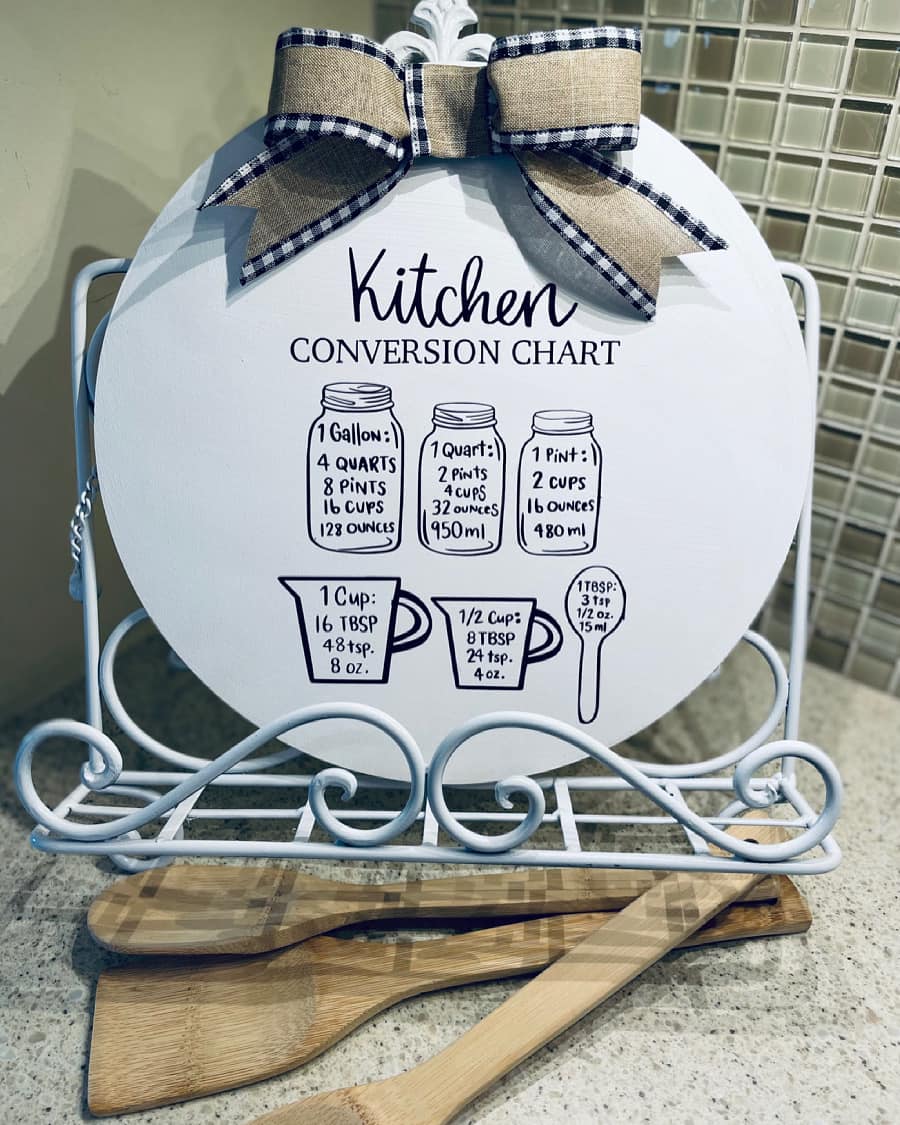 Outside & Arrow - Kitchen conversion chart round. This is... | Facebook