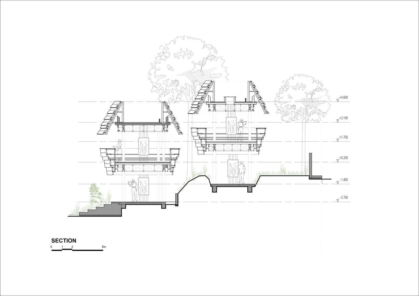 FOUND Architecture & Design | Phnom Penh