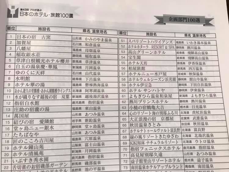今年もプロが選ぶ 日本のホテル 旅館100選 企画100選にお選び頂きま 庄内あつみ温泉 高見屋別邸 久遠kuon Facebook