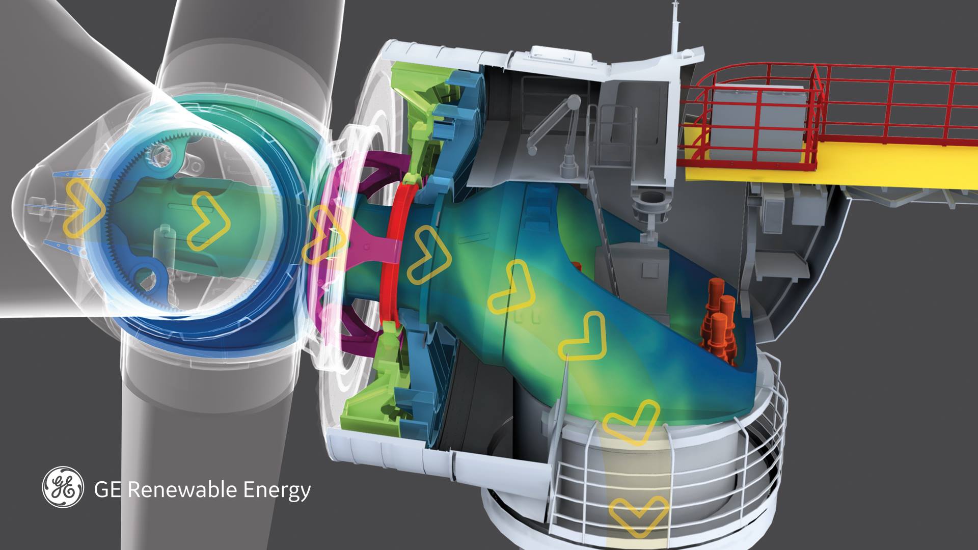 GE - T is for Torque: GE's Pure Torque design which protects the ...