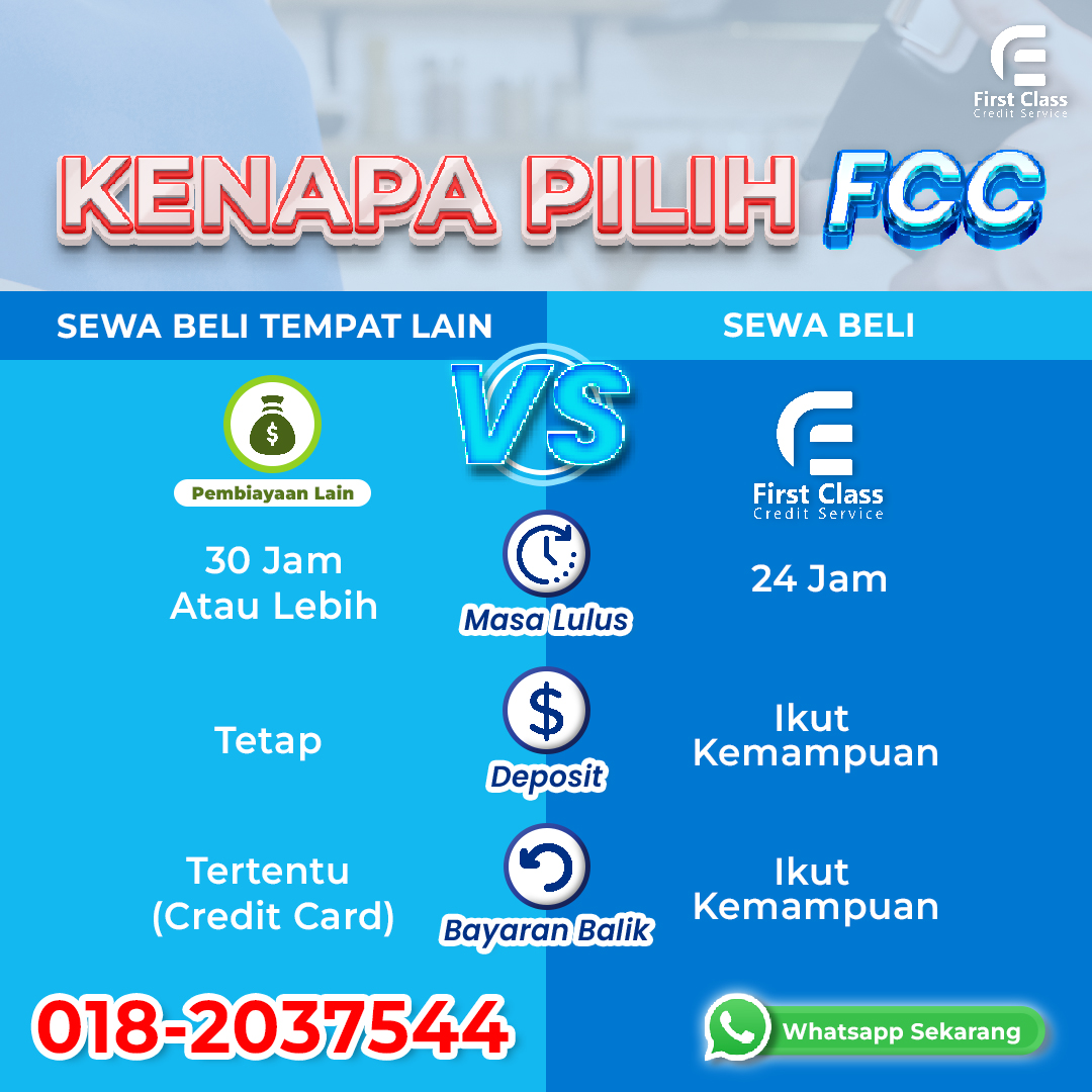 First Class Credit | Kuching