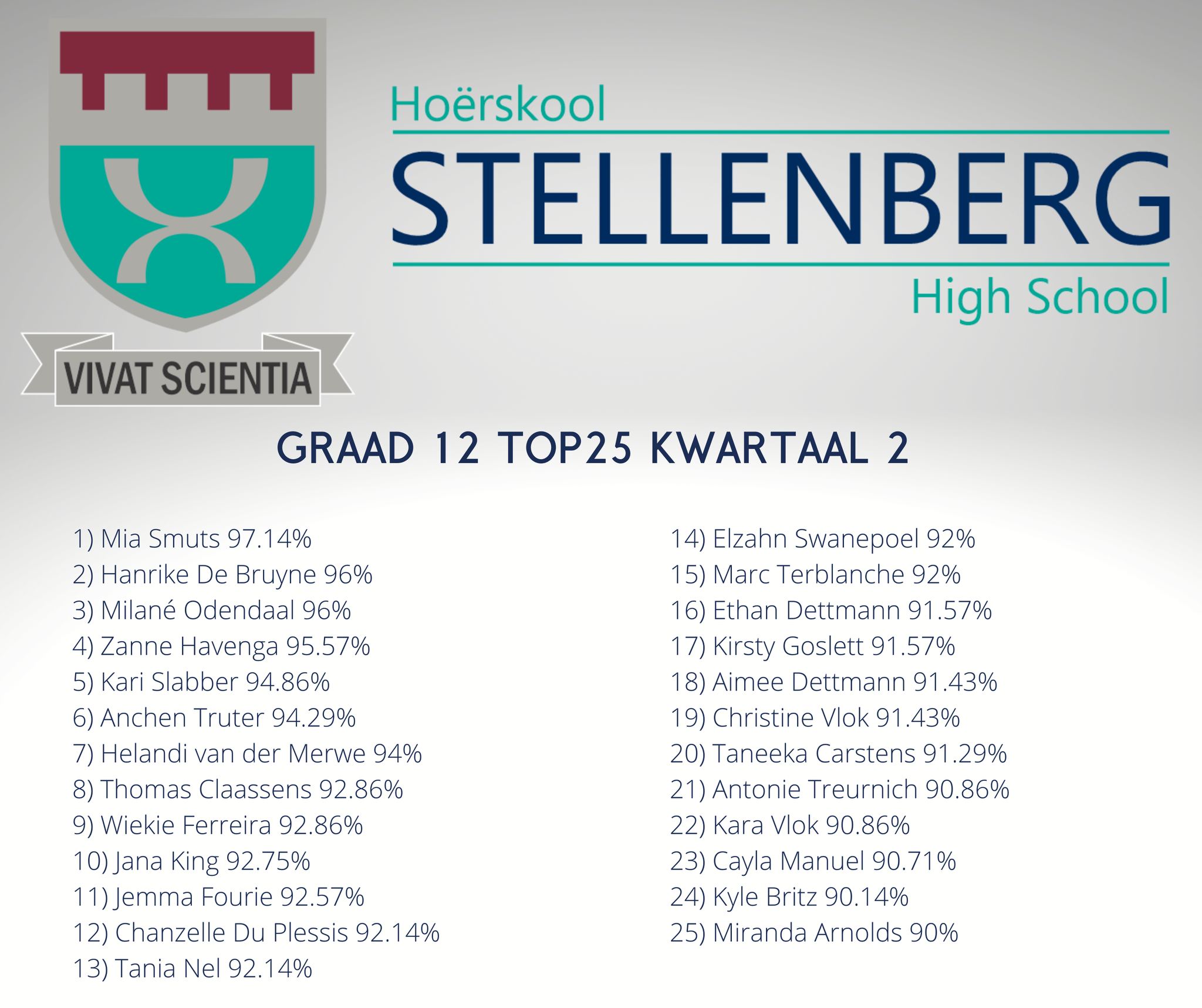 GRAAD 12 TOP 25... - Hoërskool Stellenberg High School