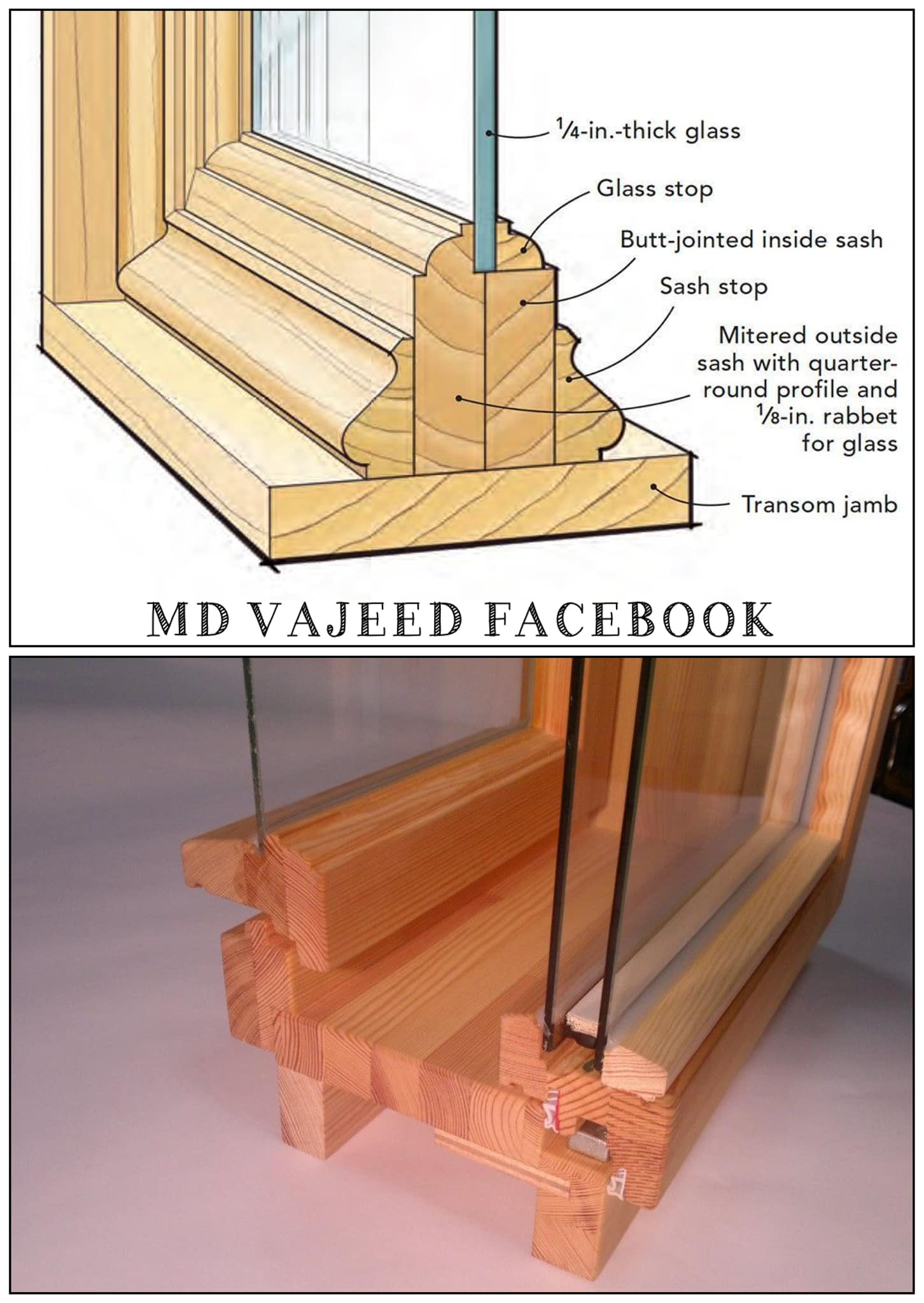 Md Vajeed - Elegant and durable wooden glass frame designs...