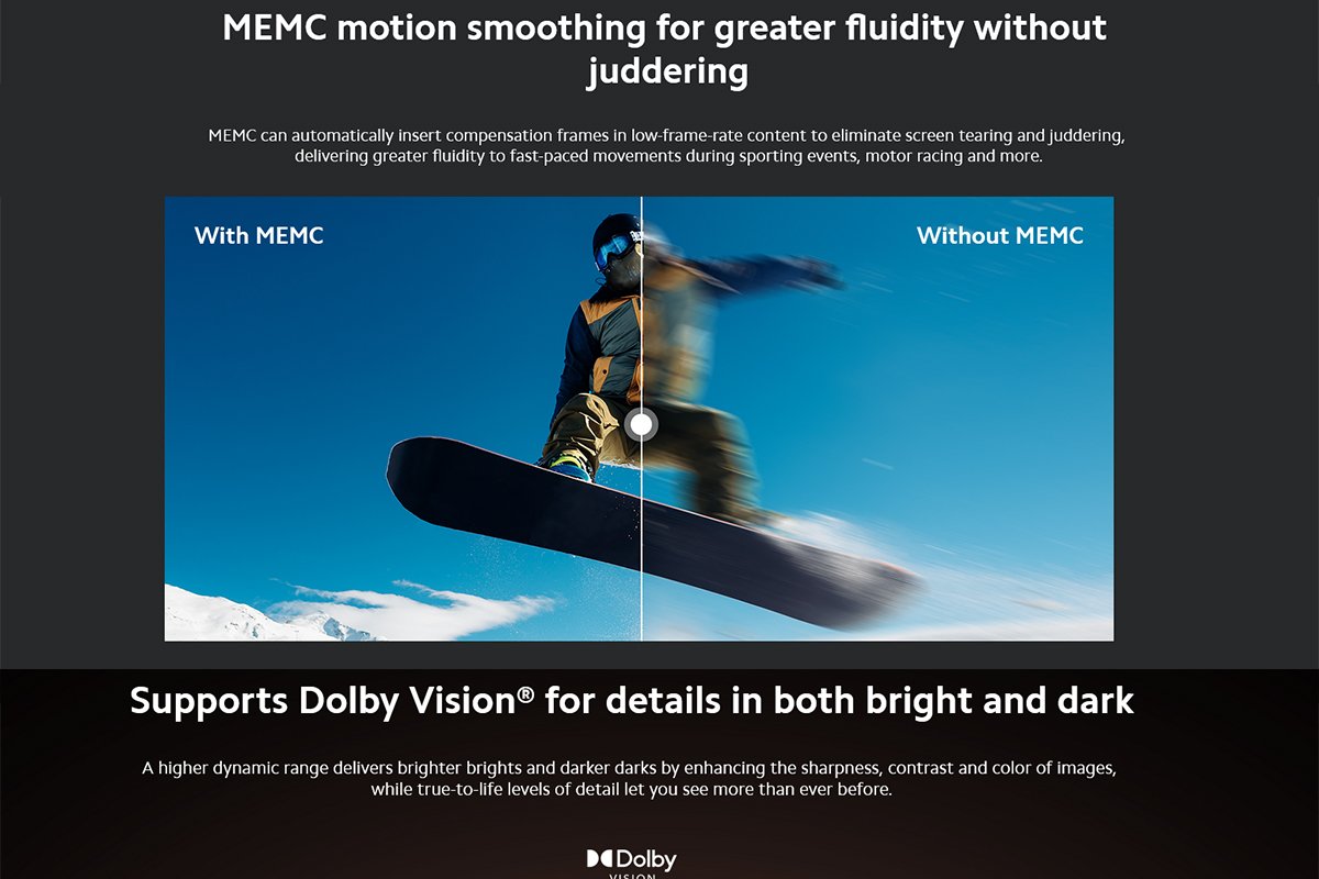 Pixel PLUS - the function of MEMC ........