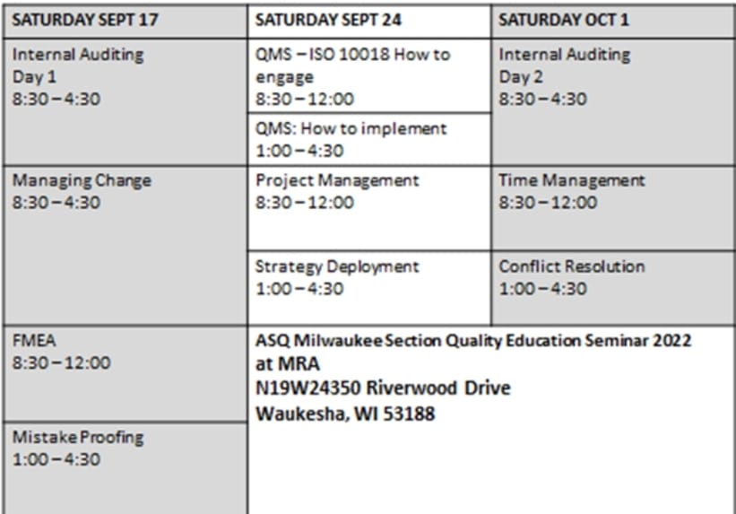 We will be teaching through ASQ QMS... - Malkan Solutions LLC