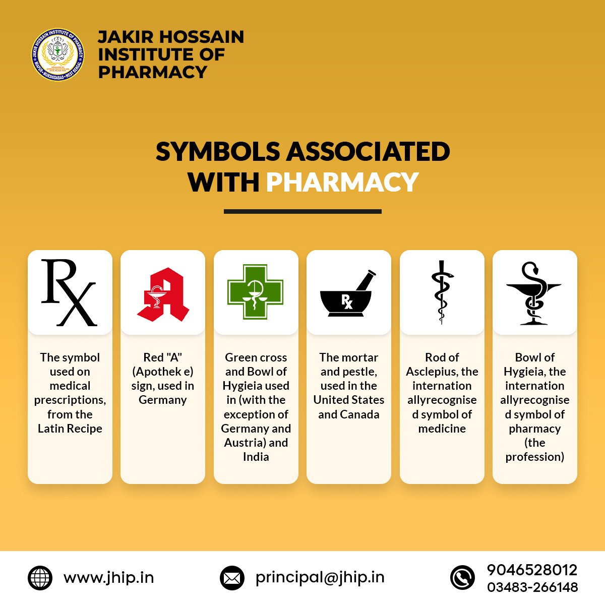 There are... - Jakir Hossain Institute of Pharmacy - JHIP | Facebook