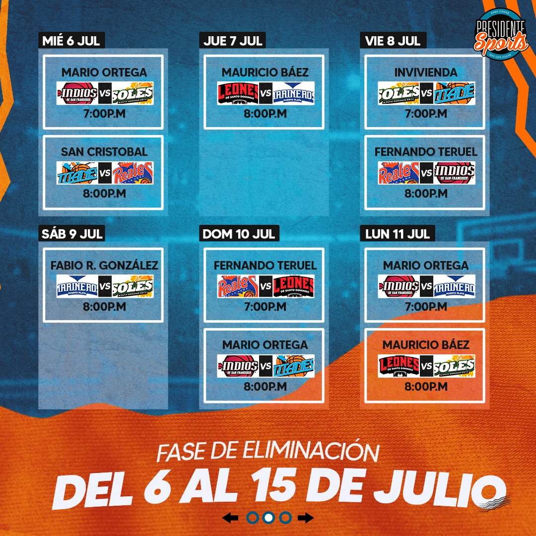 La Liga Que Rompe 🏀🇩🇴 | Fase de... - Presidente Sports