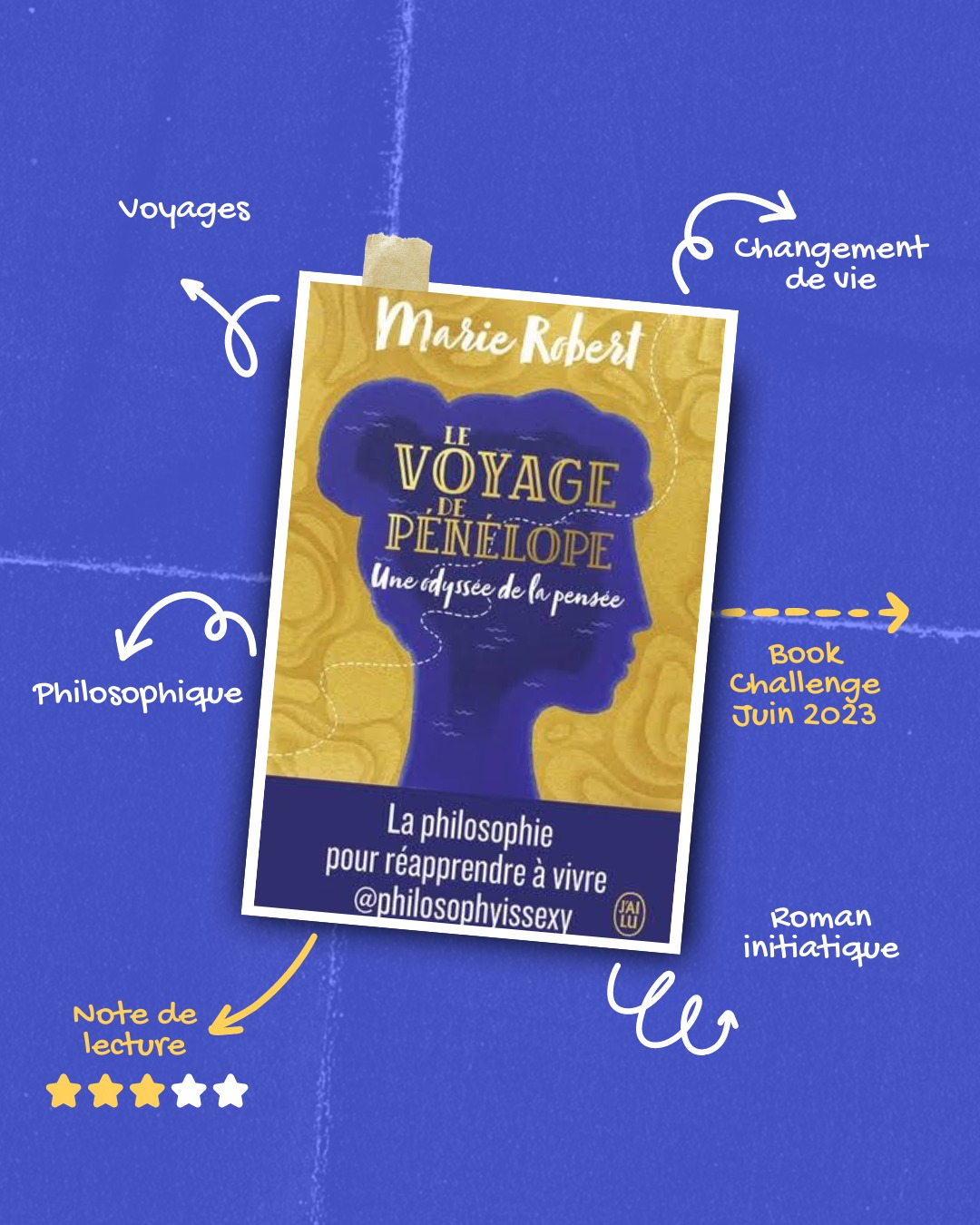 Pour le Challenge Livres 2023 de... - La Librairie Délicieuse