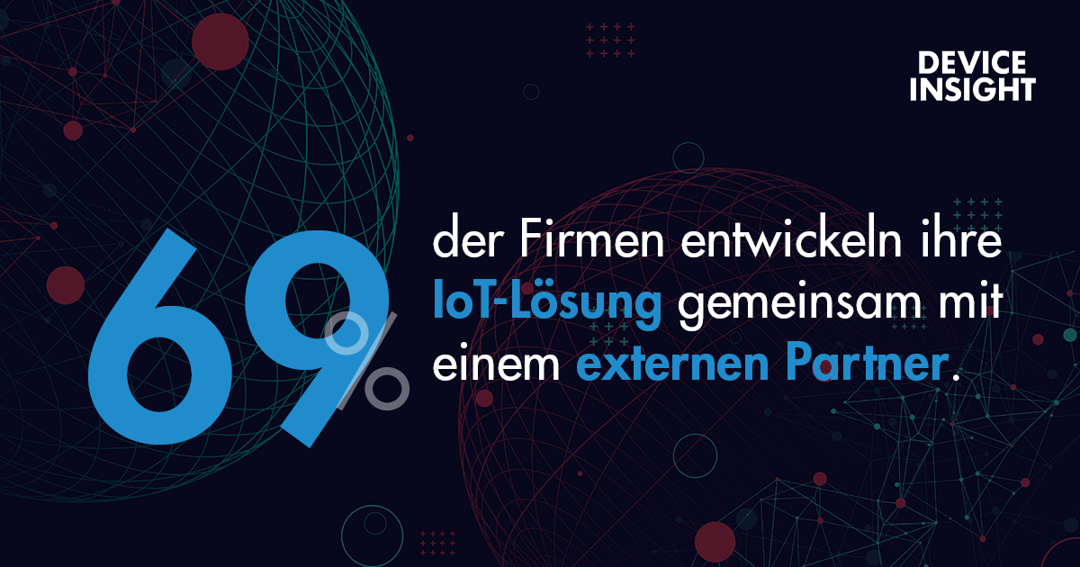 Device Insight - Die große Mehrheit der Unternehmen setzt... | Facebook