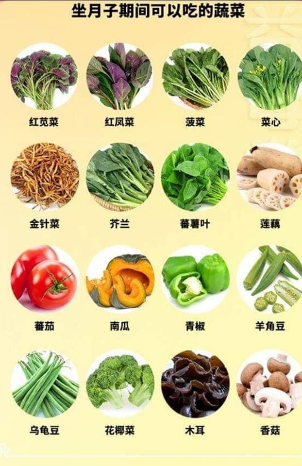 这些都可以吃 只是有些人说冷 风其實不会 做月子一定要吃蔬菜 水 Healthy Confinement Food Facebook